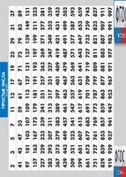 Таблица "Простые числа от 2 до 997" (винил) - fgospostavki.ru - Тольятти