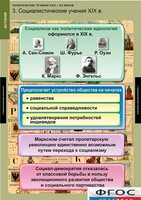 Комплект таблиц. История. Политические течения XVIII-XIX веков. - fgospostavki.ru - Тольятти