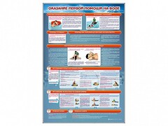 Стенд "Оказание первой помощи на воде" - fgospostavki.ru - Тольятти