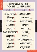 Комплект таблиц. Русский язык 3 класс. - fgospostavki.ru - Тольятти
