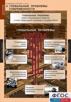 Комплект таблиц. История. Новейшая история. 9 класс. - fgospostavki.ru - Тольятти