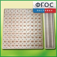 Дидактический набор "Цифры" - fgospostavki.ru - Тольятти