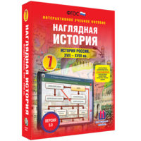 Наглядная история. История России XVII - XVIII веков. 7 класс - fgospostavki.ru - Тольятти