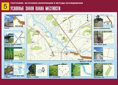 Таблица демонстрационная "Условные знаки плана местности" (винил 70*100) - fgospostavki.ru - Тольятти