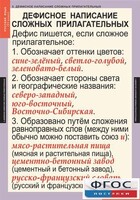 Комплект таблиц. Русский язык 6 класс - fgospostavki.ru - Тольятти