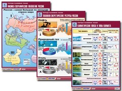 Комплект таблиц "Природа и население России" (10 таблиц, А1, ламинированные) - fgospostavki.ru - Тольятти