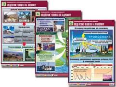 Комплект таблиц "Геоэкология и природопользование" (8 таблиц, формат А1, ламинированные) - fgospostavki.ru - Тольятти