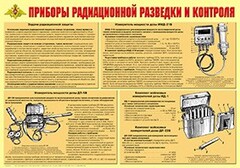 Плакат "Приборы радиационной разведки и контроля" - fgospostavki.ru - Тольятти