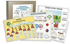 Комплект таблиц "Математика в начальной школе 1-4 класс" - fgospostavki.ru - Тольятти