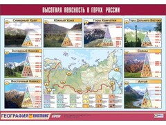 Таблица демонстрационная "Высотная поясность в горах России" (винил 70*100) - fgospostavki.ru - Тольятти