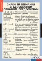 Комплект таблиц. Русский язык 9 класс - fgospostavki.ru - Тольятти