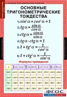 Комплект таблиц. Алгебра и начала анализа 10 класс. - fgospostavki.ru - Тольятти