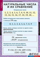Комплект таблиц. Математика 5 класс. - fgospostavki.ru - Тольятти