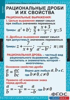 Комплект таблиц. Алгебра 8 класс. - fgospostavki.ru - Тольятти