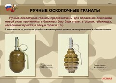 Комплект плакатов "Ручные гранаты" - fgospostavki.ru - Тольятти
