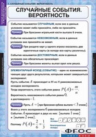 Комплект таблиц. Теория вероятностей и математическая статистика. - fgospostavki.ru - Тольятти