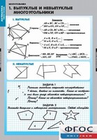 Комплект таблиц. Математика. Многоугольники. - fgospostavki.ru - Тольятти