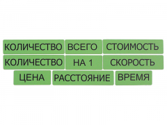 Набор магнитных карточек "Опорные слова к задачам" (зеленый) - fgospostavki.ru - Тольятти