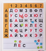 Магнитная доска "Фонетические шахматы" - fgospostavki.ru - Тольятти