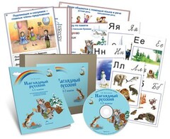 Комбинированное наглядное пособие «Наглядный русский. 1-2 классы» - fgospostavki.ru - Тольятти