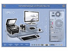 Электрифицированный информационный стенд-тренажер "Периферийные устройства персонального компьютера" с функцией контроля и обучения - fgospostavki.ru - Тольятти