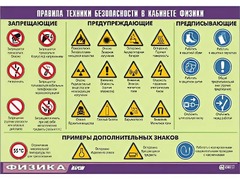 Таблица демонстрационная "Правила техники безопасности в кабинете физики" (винил 100x140) - fgospostavki.ru - Тольятти