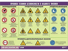 Таблица демонстрационная "Правила техники безопасности в кабинете физики" (винил 70x100) - fgospostavki.ru - Тольятти
