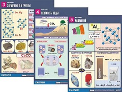 Комплект таблиц "Металлы" (10 таблиц, формат А1, ламинированные) - fgospostavki.ru - Тольятти