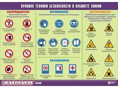 Таблица демонстрационная "Правила техники безопасности в кабинете химии" (винил 70х100) - fgospostavki.ru - Тольятти