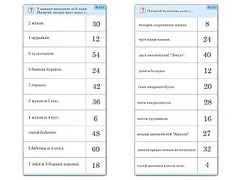 Комплект карточек (10)  "Обучающий калейдоскоп. Умножение на 3, 4 и 6" - fgospostavki.ru - Тольятти