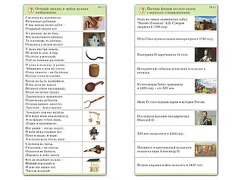 Комплект карточек (10) "Обучающий калейдоскоп. Страницы истории" - fgospostavki.ru - Тольятти