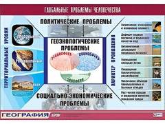 Таблица демонстрационная "Глобальные проблемы человечества" (винил 70*100) - fgospostavki.ru - Тольятти
