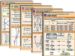 Комплект таблиц по всему курсу алгебры (50 штук, А1, полноцветные, ламинированные) - fgospostavki.ru - Тольятти