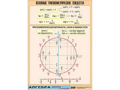 Таблица демонстрационная "Основные тригонометрические тождества" (винил 100*140) - fgospostavki.ru - Тольятти