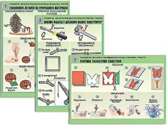 Комплект таблиц "Технология. Обработка природного материала и пластика" (6 таблиц, А1, ламинированные) - fgospostavki.ru - Тольятти
