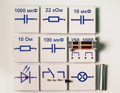 Набор для демонстраций по физике "Электричество-3" - fgospostavki.ru - Тольятти