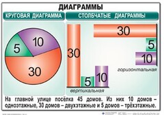Комплект таблиц. Математика 6 класс - fgospostavki.ru - Тольятти
