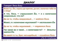 Комплект таблиц. Синтаксис и пунктуация 5-11 класс - fgospostavki.ru - Тольятти