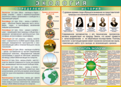 Таблица "Экология. Определения и история" (100х140 сантиметров, винил) - fgospostavki.ru - Тольятти