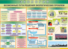 Таблица "Возможные пути решения экологических проблем" (100х140 сантиметров, винил) - fgospostavki.ru - Тольятти