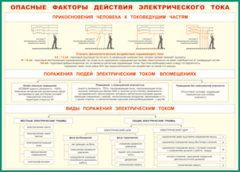 Таблица "Опасные факторы действия электрического тока" (100х140 сантиметров, винил) - fgospostavki.ru - Тольятти