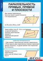 Комплект таблиц. Геометрия 10 класс. - fgospostavki.ru - Тольятти