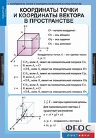 Комплект таблиц. Геометрия 11 класс. - fgospostavki.ru - Тольятти