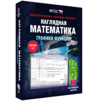 Наглядная математика. Графики функций - fgospostavki.ru - Тольятти