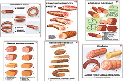 Плакаты ПРОФТЕХ "Ассортимент колбасной и мясной продукции" (11 пл, винил, 70х100) - fgospostavki.ru - Тольятти