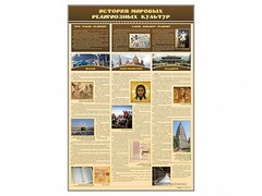 Стенд "История мировых религиозных культур" - fgospostavki.ru - Тольятти