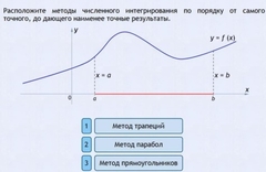 Интерактивные курсы. Информатика 11 класс . Базовый. - fgospostavki.ru - Тольятти