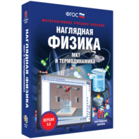 Наглядная физика. МКТ и термодинамика - fgospostavki.ru - Тольятти