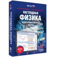 Наглядная физика. Электромагнитные волны - fgospostavki.ru - Тольятти