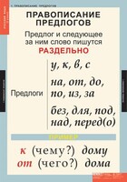 Комплект таблиц. Русский язык 1 класс. - fgospostavki.ru - Тольятти